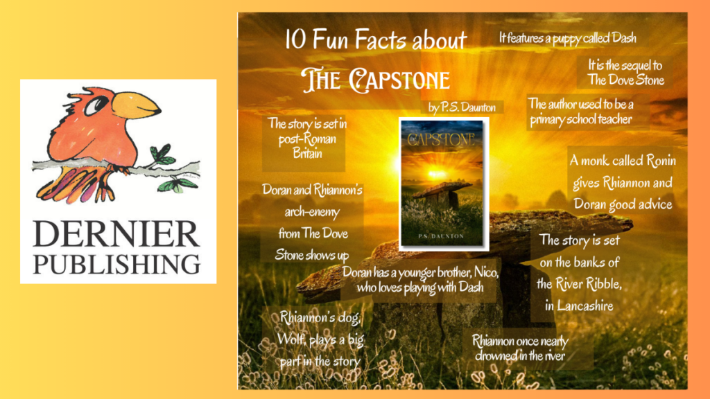 10 Fun Facts about The Capstone